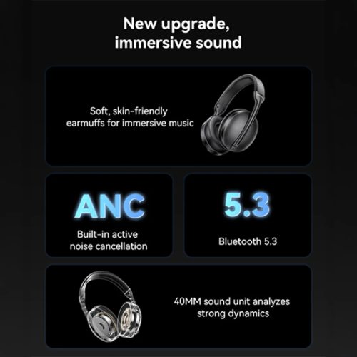 Yesido - Vezeték nélküli fejhallgató (EP08) - Bluetooth V5.3-mal, Aktív zajszűréssel, Mikrofonnal, 500mAh - Fekete